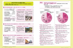 11月号_P6-7_令和元年度決算報告（2）