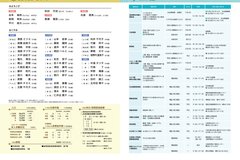 1月号_P30-31_およろこび・おくやみ、相談