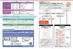 8月号_P4-5_スポーツ応援、スマートフォン教室・相談会、お助けフォンの更新、国保だより