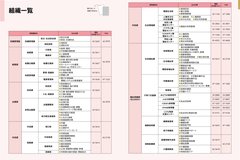 5月号_P18-19_組織一覧2