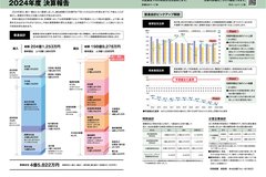    11月号_P6-7_2024年度決算報告