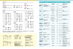 7月号_P30-31_およろこび・おくやみ、7月の相談