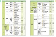 5月号_P16-17_組織一覧