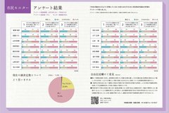 9月号_P10-11_市民モニター