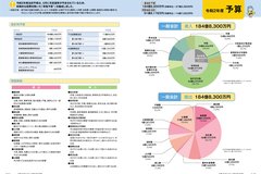 4月号_P12-13令和2年度予算