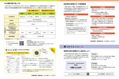 5月号_P14-15_健康いいカラダ、国保だより、国民年金