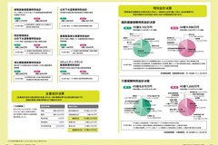 11月号_P8-9_令和元年度決算報告（3）