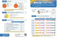 6月号_P14-15_都市計画マスタープラン